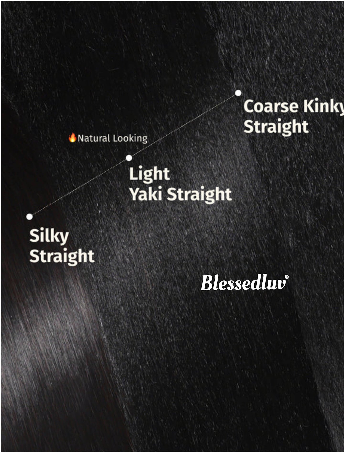 Flexie – Glueless Layered HD 7x5 Closure Lace Wig , Ready to Wear-Blessedluv.com-Brazilianweave.com