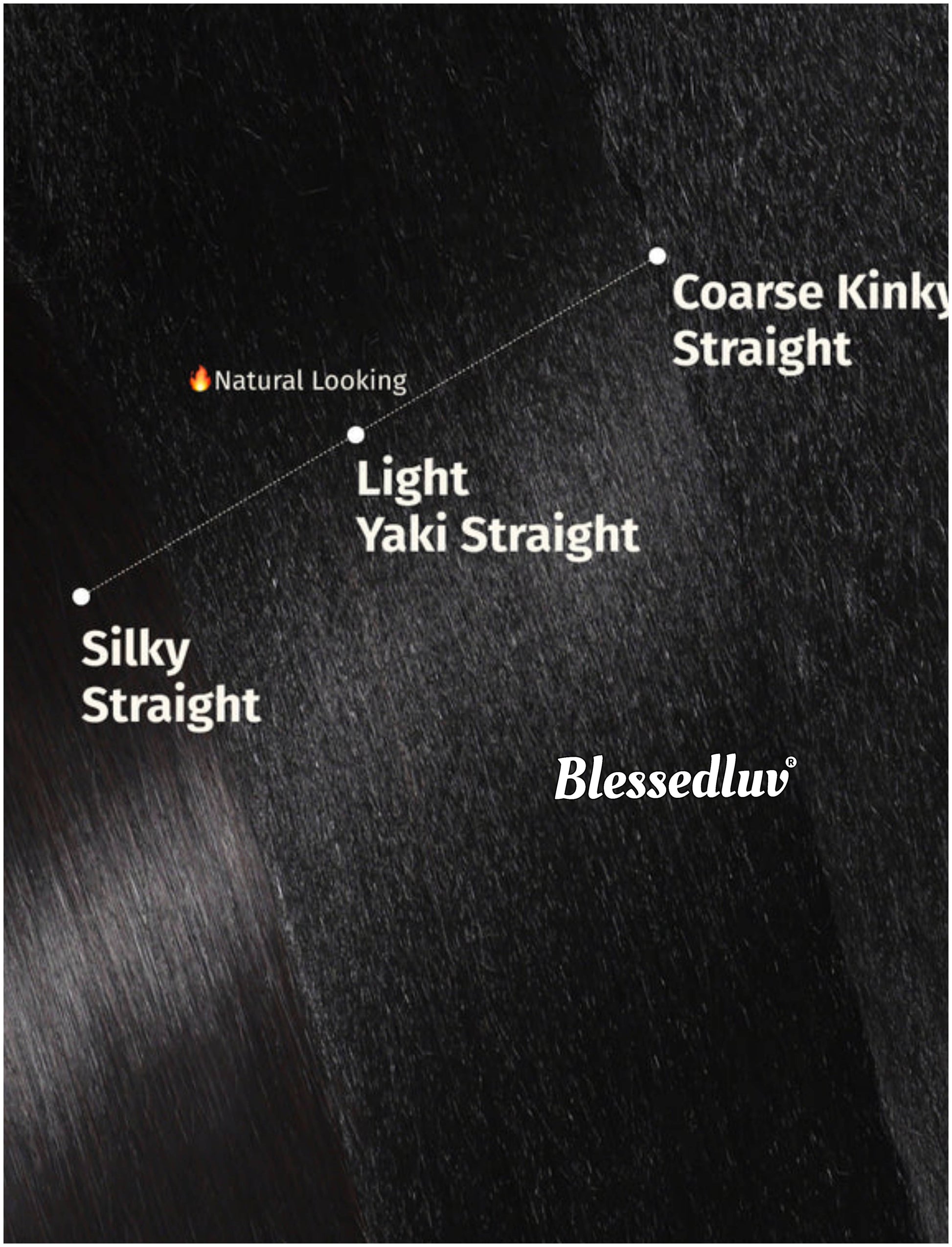 Flexie – Glueless Layered HD 7x5 Closure Lace Wig , Ready to Wear-Blessedluv.com-Brazilianweave.com